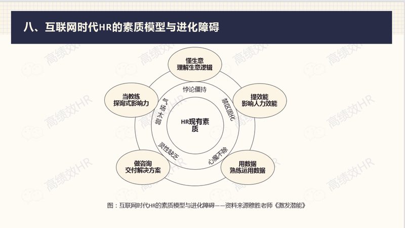 金融行业高端人才猎头价格：揭秘其背后的考量因素**